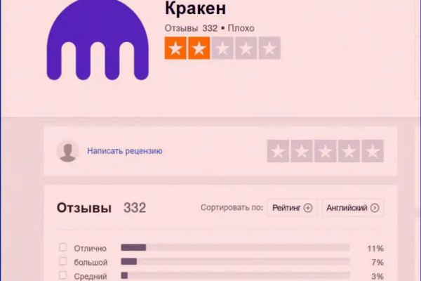 Kraken наркшоп