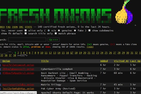 Кракен маркет даркнет только через